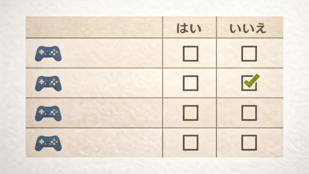 チェックリスト風のイラスト、ゲーム機コントローラーの小アイコン